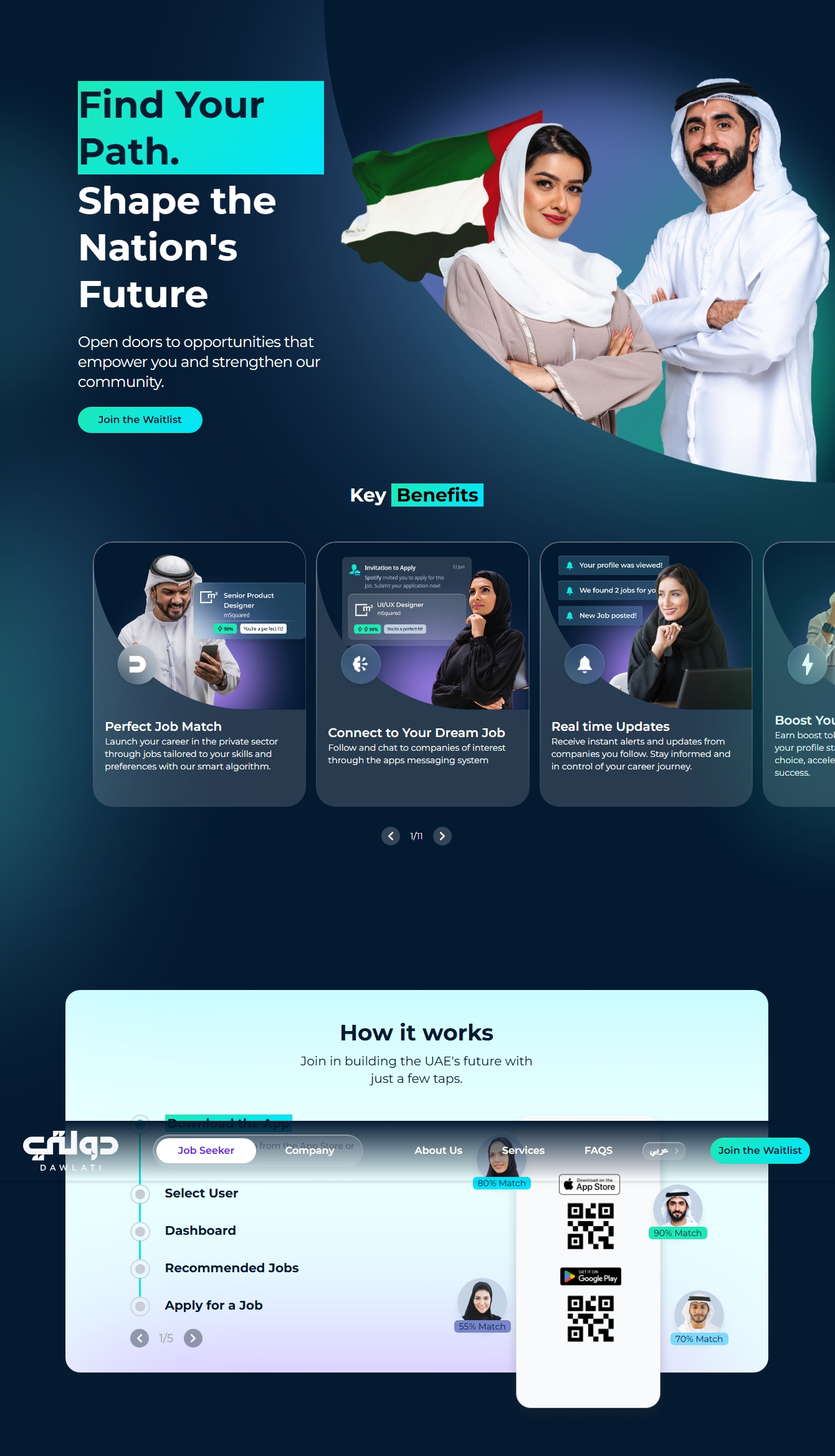 Dawlati bilingual job portal